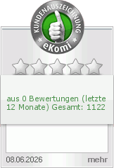 Garantiert echte Kundenmeinung: 