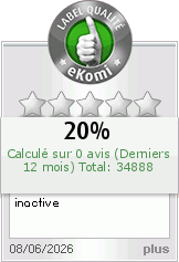 Avis consommateur clients CarteGriseMinute.fr
