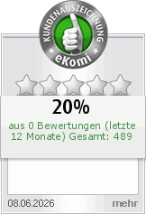 Garantiert echte Kundenmeinung