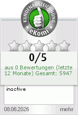 Customer Reviews