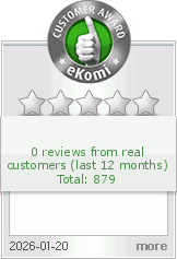 George Kittle F Dallas Kittle by Hey siriusly