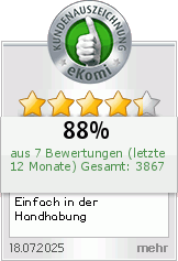 eKomi - The Feedback Company eKomi - The Feedback Company